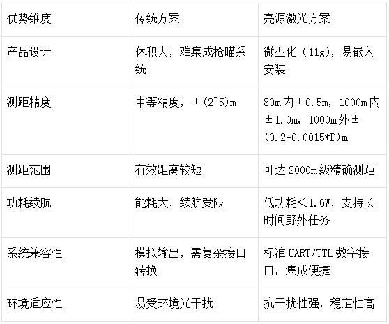 图片7.png 图片7.png